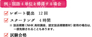 国語4単位を修得する場合 レポート提出　3回×4＝12回 スクーリング　4時間 試験合格